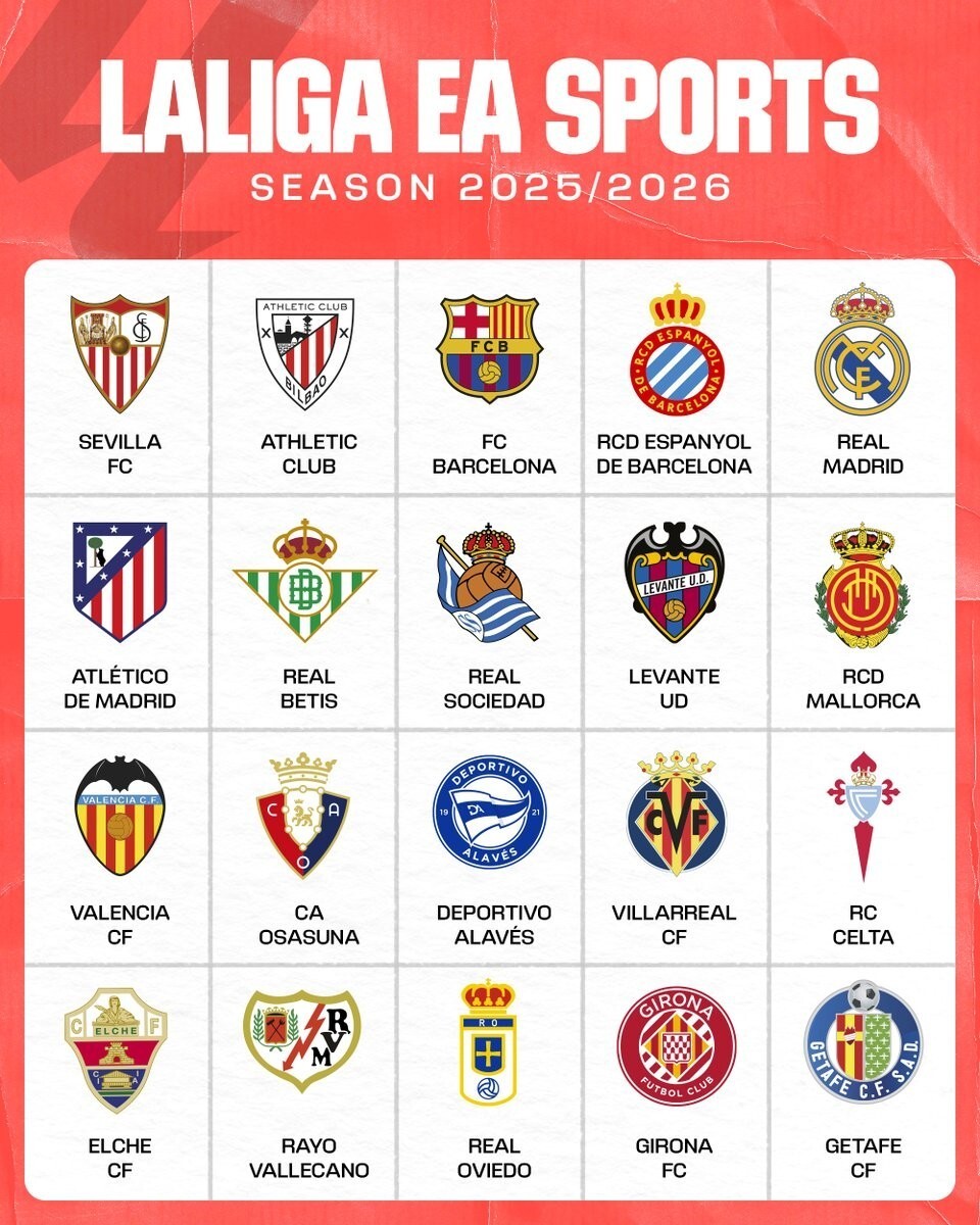 经纪人：若C罗现在出道只能去英甲，现在的教练都怕球队犯错（经纪人称：若C罗此时出道恐仅能踢英甲，如今教练太怕犯错）