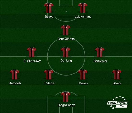 FIFA年度最佳门将候选：多纳鲁马、阿利松、什琴斯尼在列（FIFA年度最佳门将候选名单出炉：多纳鲁马、阿利松、什琴斯尼入选）