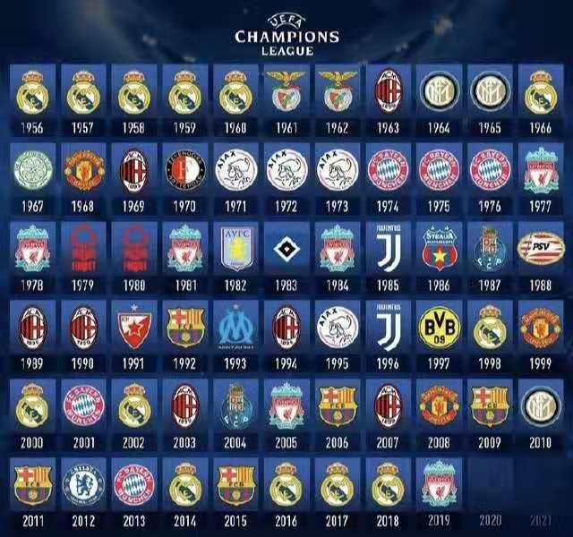 皇马本泽马梅开二度助球队获胜（本泽马双响，助皇马取胜）